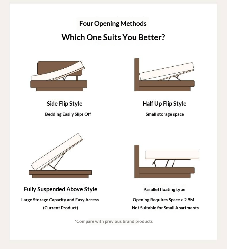 Black Walnut Solid Wood Platform Box Bed, Headboard-Free Bed Night Light Suspended Bed