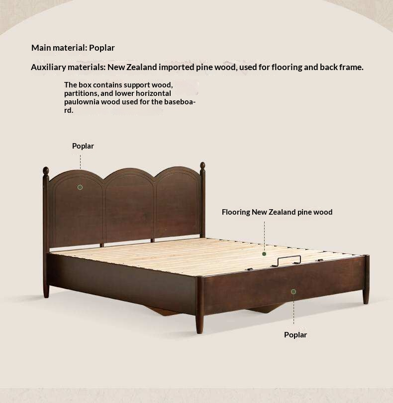 Poplar Solid Wood Bed with French Retro Style and Large Off-the-Floor Box Design