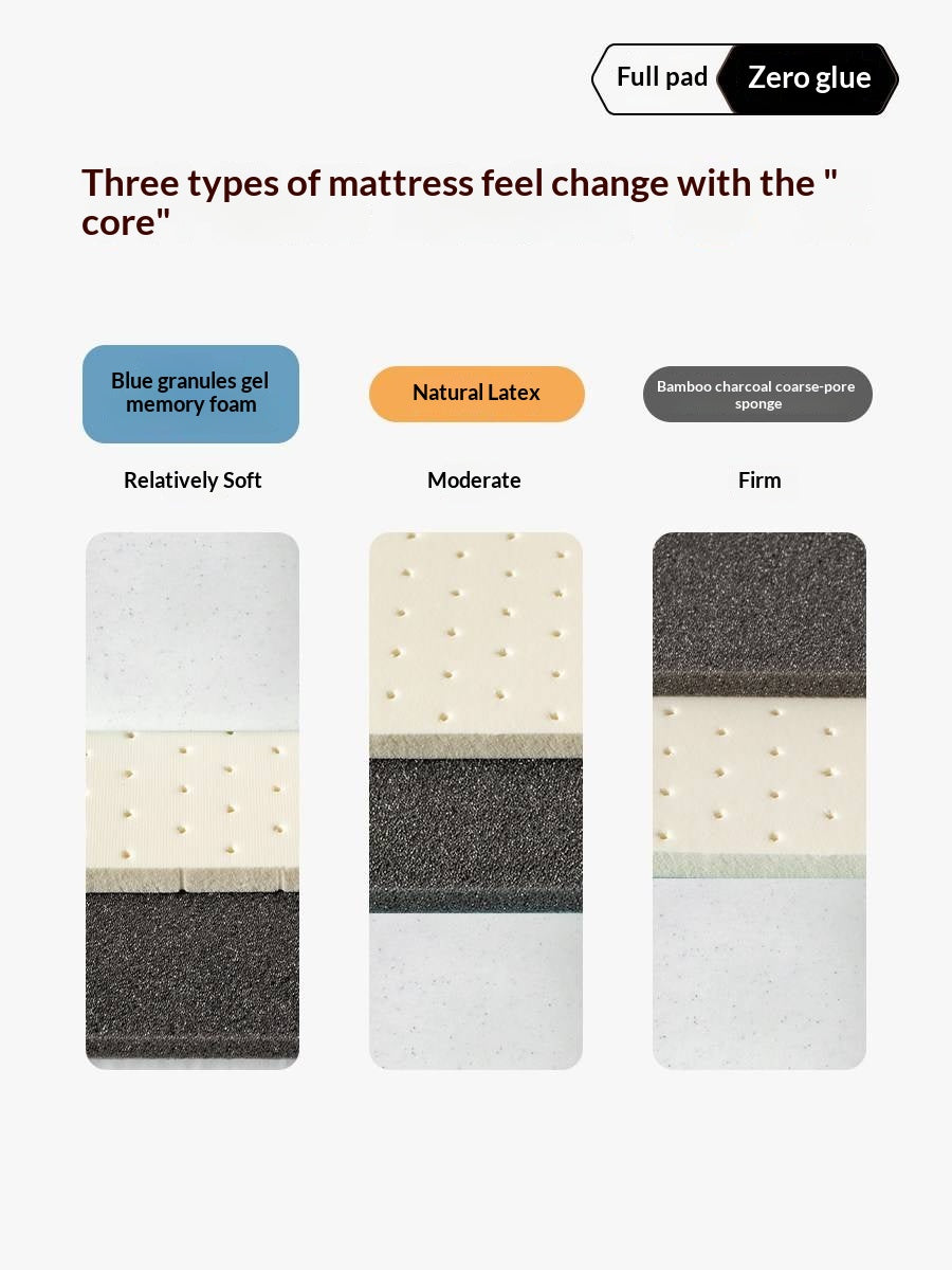 Zero-Glue Adjustable Spring Latex Mattress — Thick and Anti-Mite Support