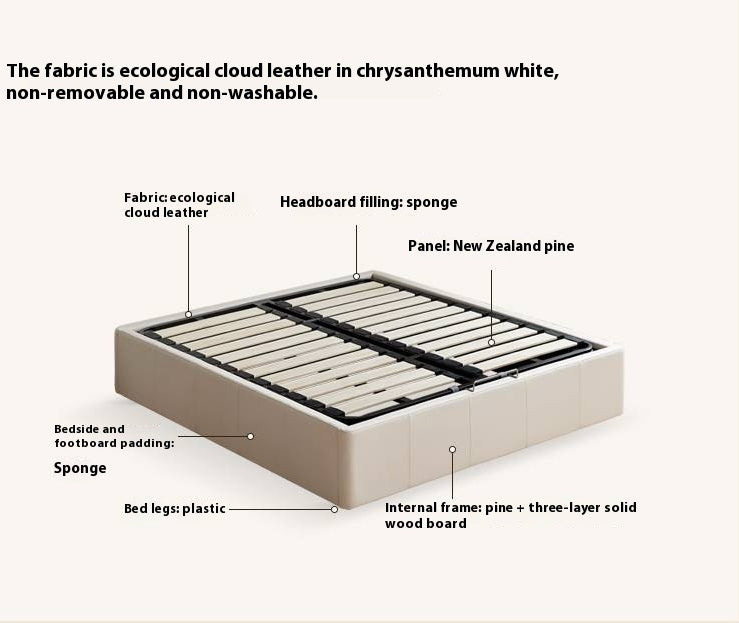 Ecological Cloud Leather Box Platform Bed, Headboard-Free Bed