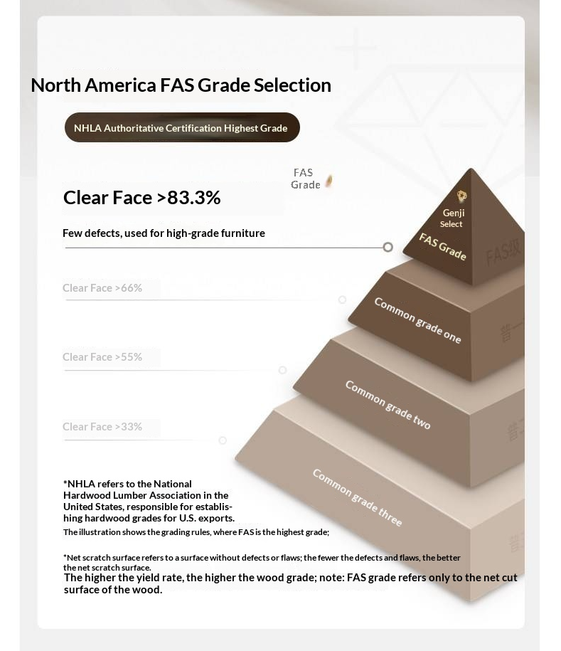 Oak Solid Wood Box Bed — Italian Light Luxury with Soft Genuine leather Backrest