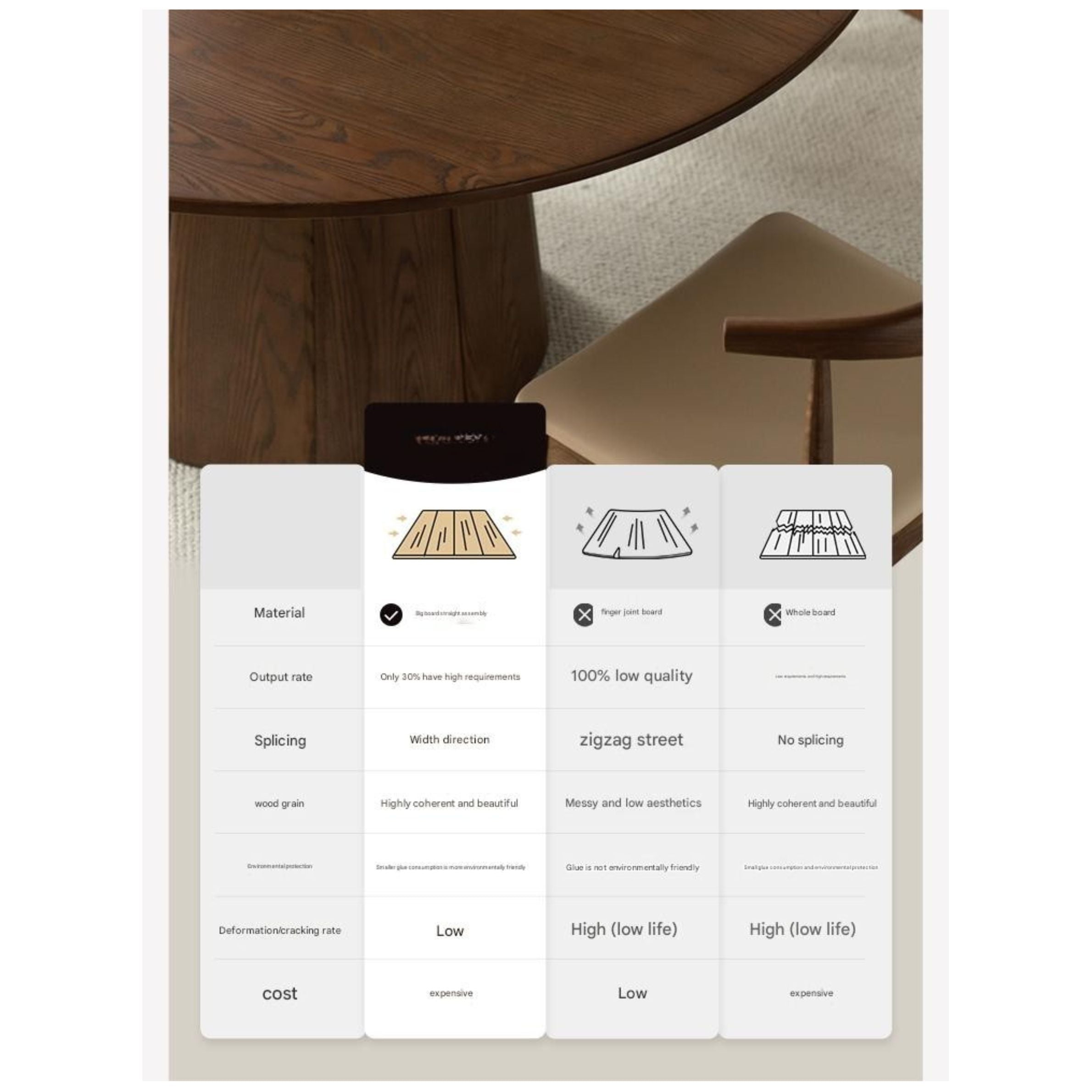 Ash, Black Walnut Solid Wood Modern Large Dining Table