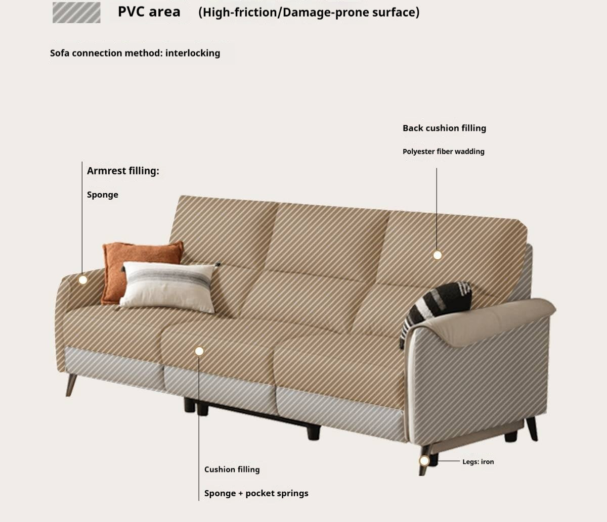 Genuine Leather Power Reclining Sofa with Wall-Hugger Track Arms