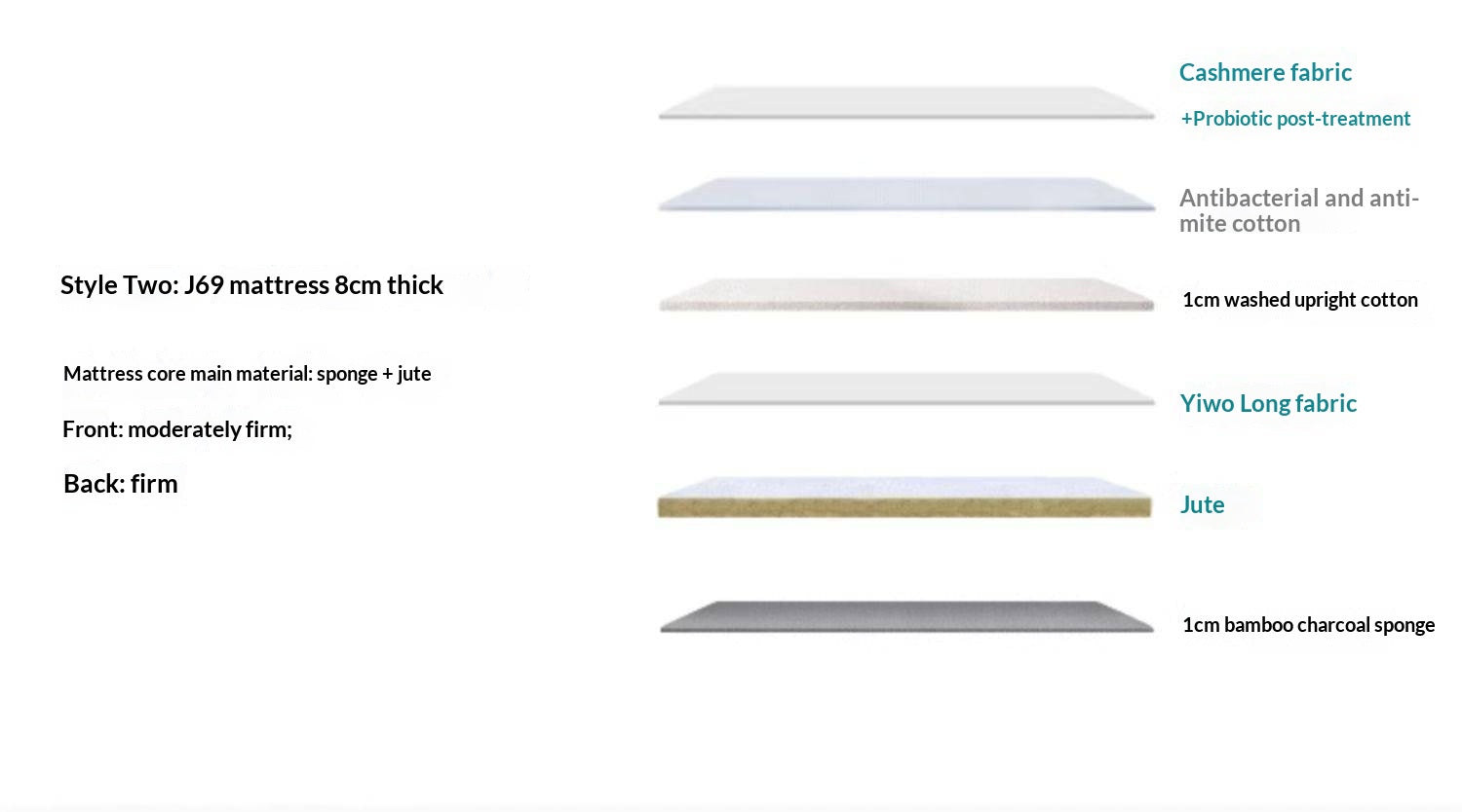 Children's Glue-Free Natural Jute Mattress — Back Support and Hard for Teenagers