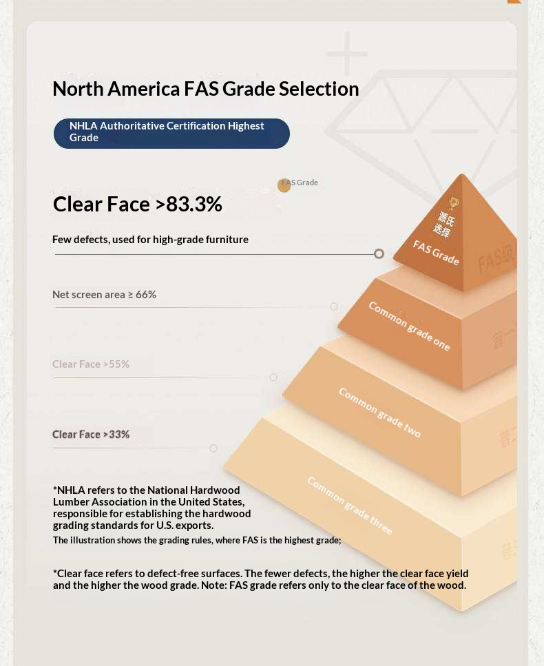 Cherry Solid Wood Bed with Modern Minimalist Design and Genuine Leather Headboard