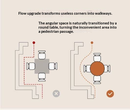 Poplar Solid Wood Vintage Round Bauhaus Style Dining Table