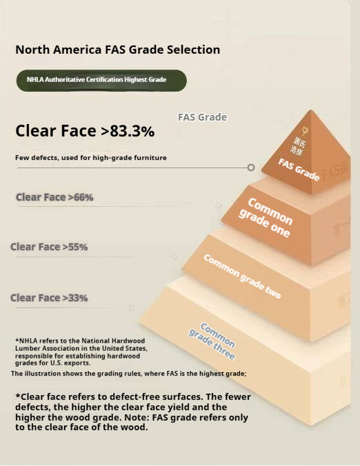 Cherry, Oak Solid Wood Elevating Desk Study Unit Mobile Desk