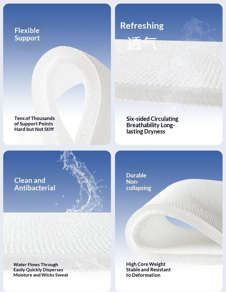 Zero-Glue Pressure-Free Memory Foam Mattress — 3D Core Material, Thick Mattress with Independent Springs