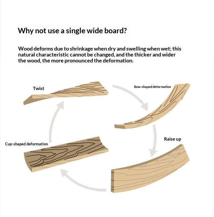 Ash Solid Wood High Backrest Large Bed