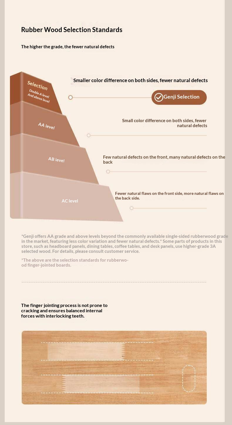 Rubberwood Solid 9-Drawer Dresser, Mid Century Bedroom Storage Cabinet