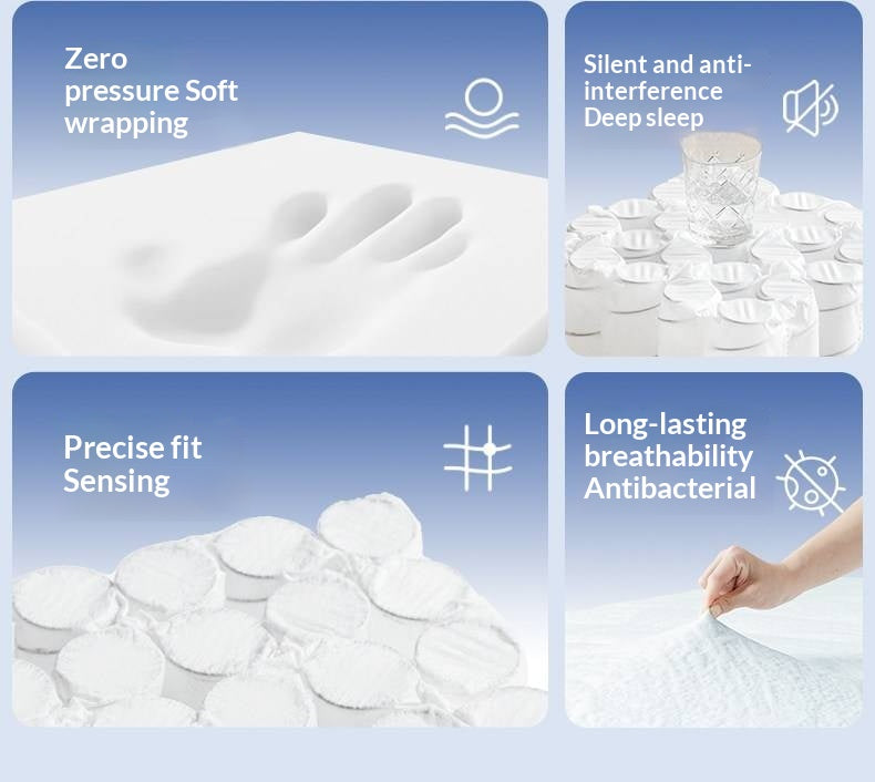 Zero-Glue Pressure-Free Memory Foam Mattress — 3D Core Material, Thick Mattress with Independent Springs