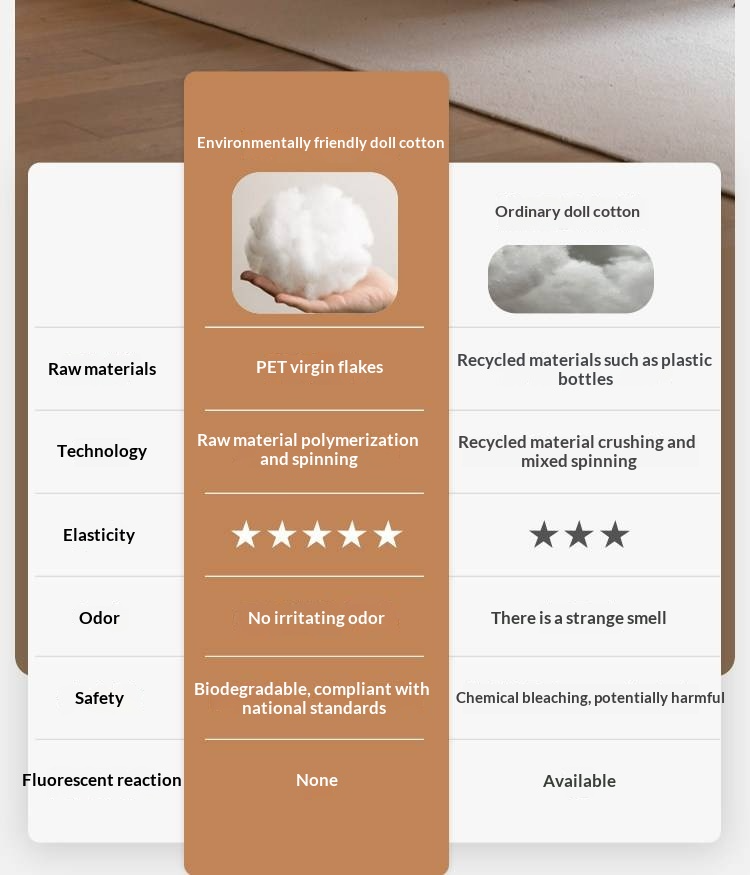 Oak Solid Wood Bed — Modern Minimalist Design with Corduroy Soft Headboard