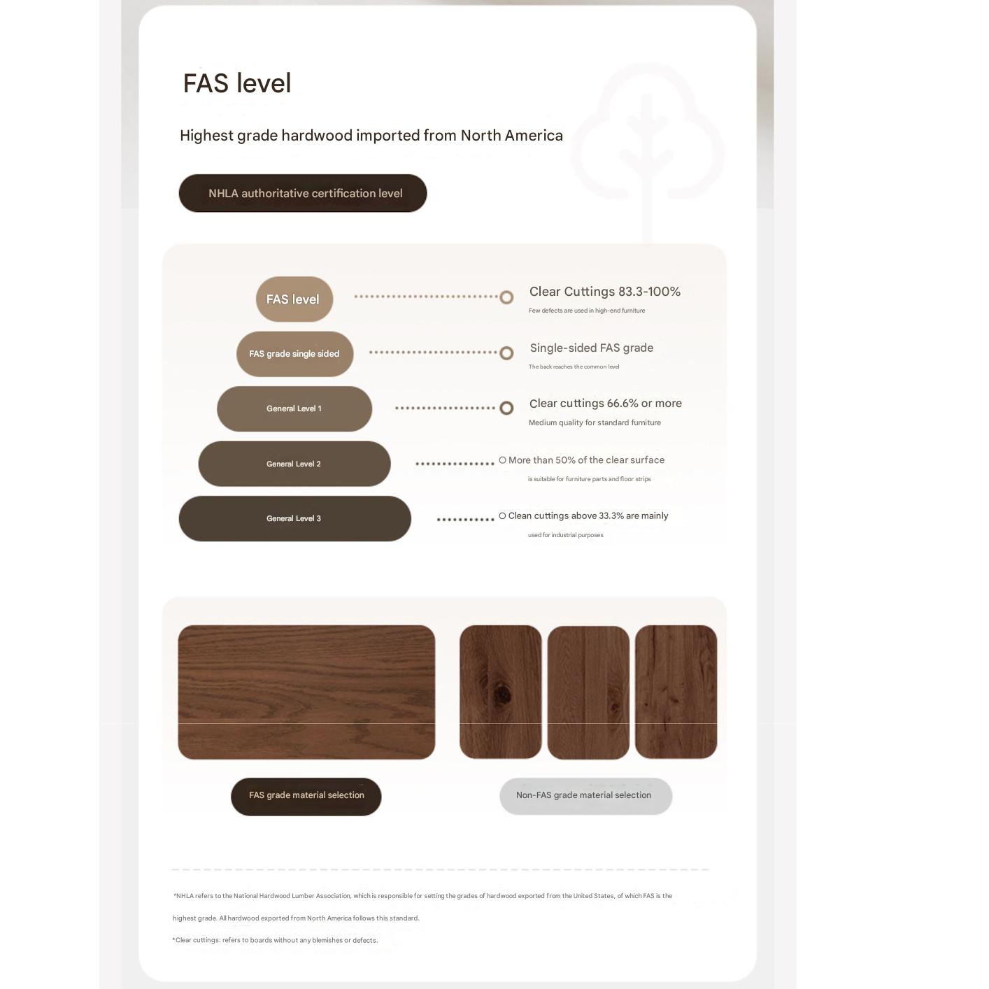 Oak Solid Wood Modern Chest of Drawers