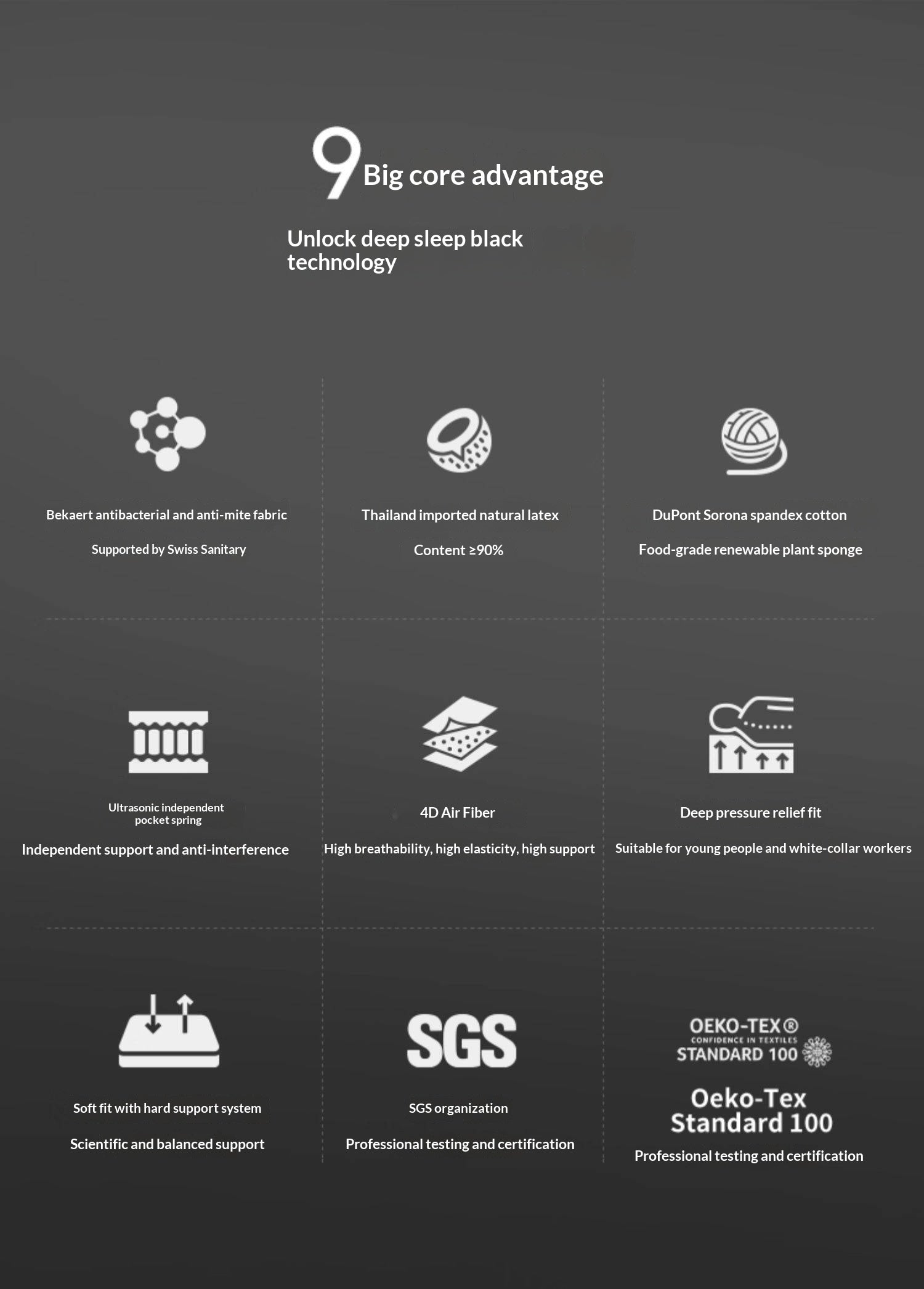 Glue-Free Mattress Made Of Imported Natural Latex, With Air Fiber Filling And Spring Support, A Soft Mattress For Back Protection 24 cm