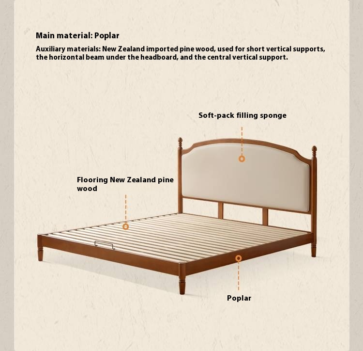 Poplar Solid Wood Bed – French Retro Design with Soft Fabric Upholstery