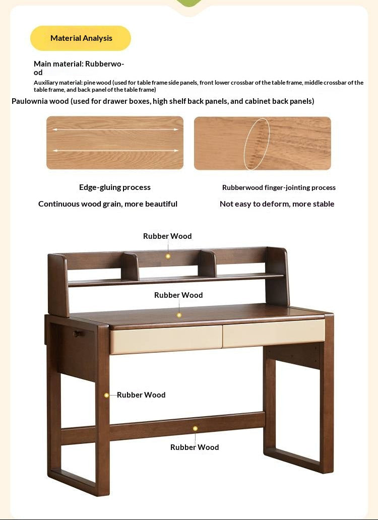 Solid Rubberwood Children's Desk With Bookshelf