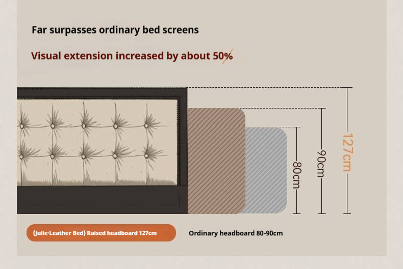 Luxury Genuine Leather Soft Headboard Bed, American Style Riveted Bed