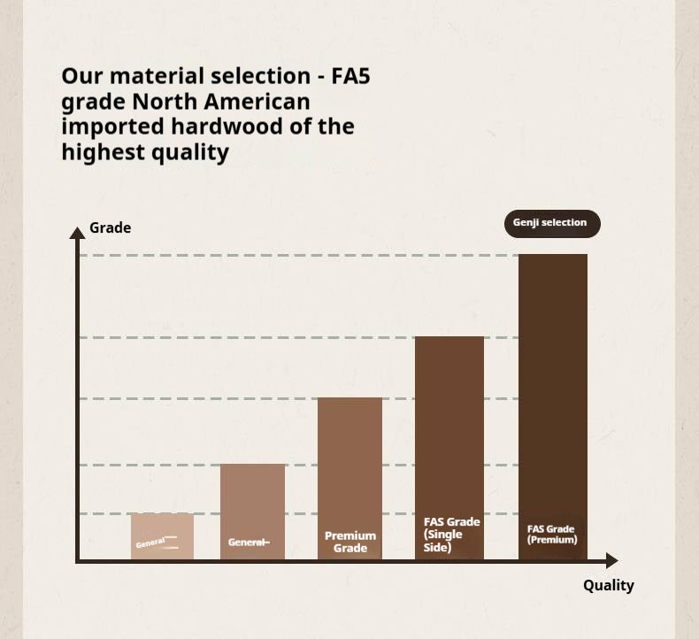 Black Walnut, Tulipwood Solid Wood Retro Style Vanity Table With Built-In Mirror