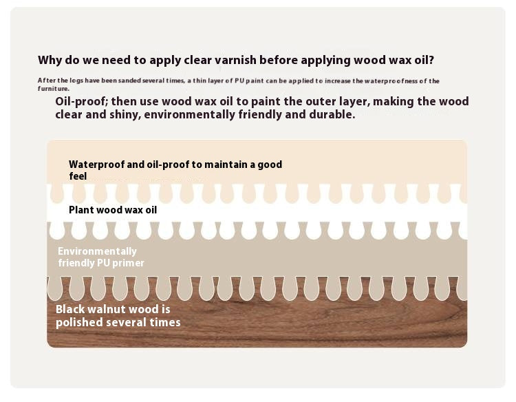 Black Walnut Solid Wood Modern TV Cabinet For Living Room