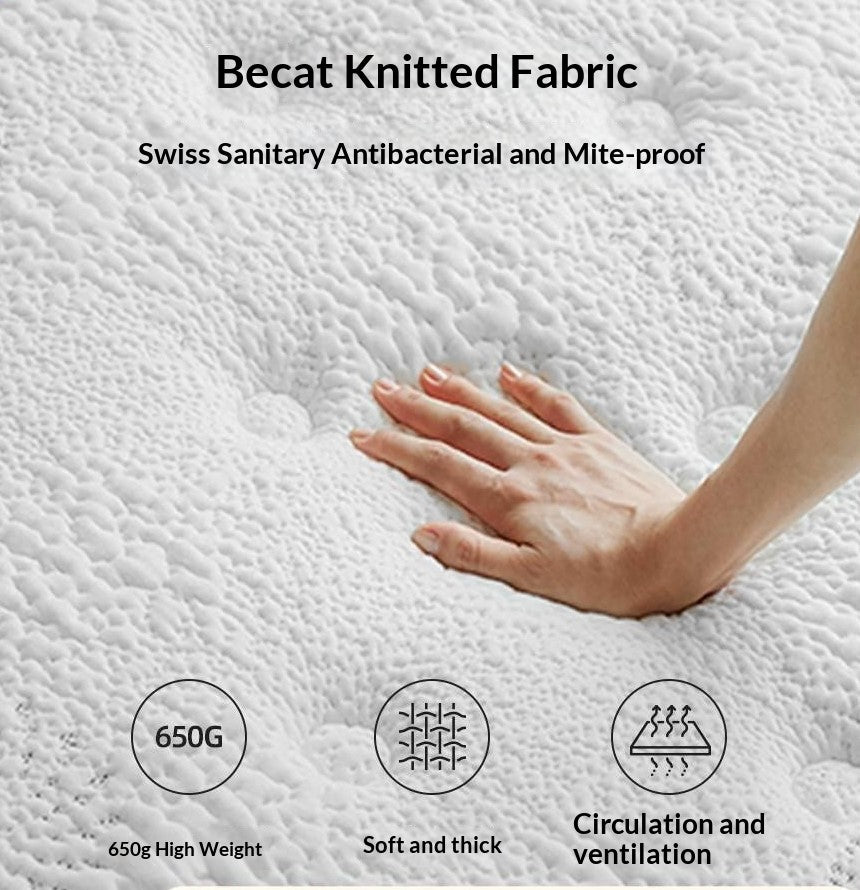 Glue-Free Mattress Made Of Imported Natural Latex, With Air Fiber Filling And Spring Support, A Soft Mattress For Back Protection 24 cm