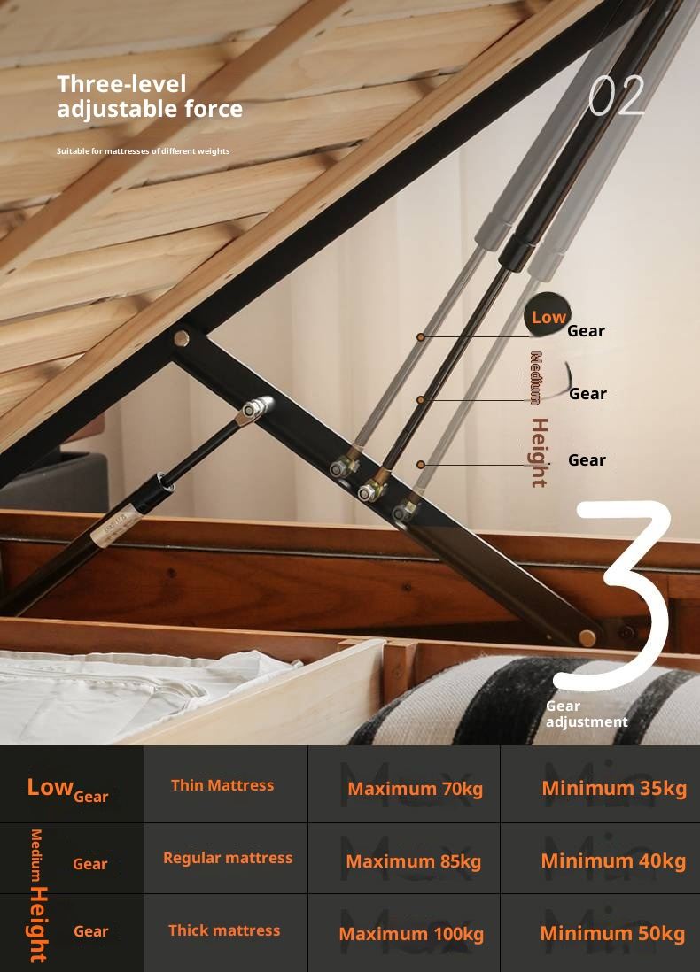 Poplar Solid Wood Suspended Luminous Box Bed