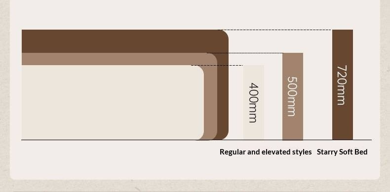 Genuine Leather Luxury Upholstered Bed American Style