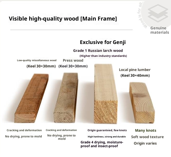 Fabric Velvet Soft Bed Bauhaus Vintage Style