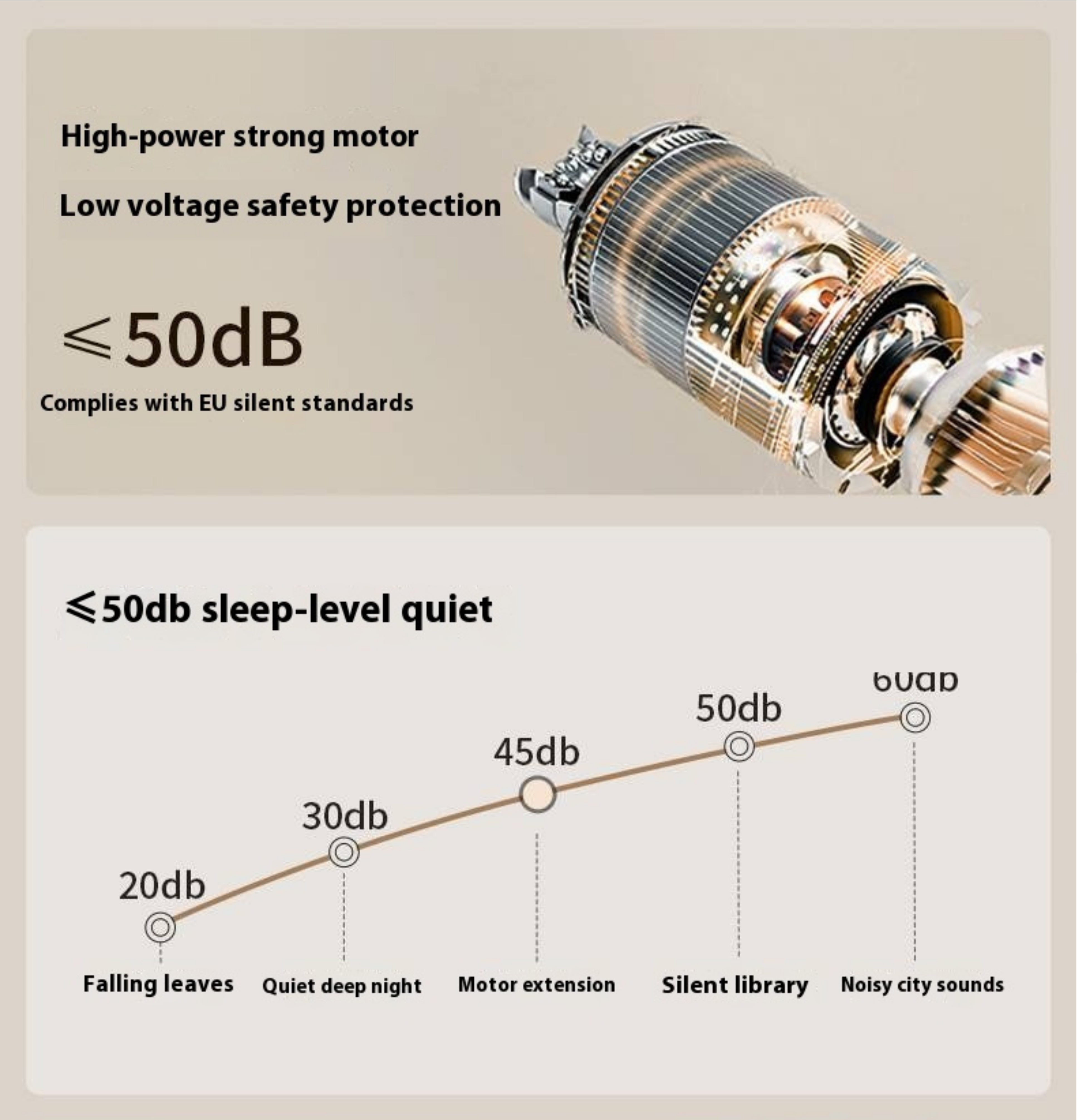 Genuine Leather Sofa Zero-Wall Electric Recliner with Extendable Function and Piano-Key Controls