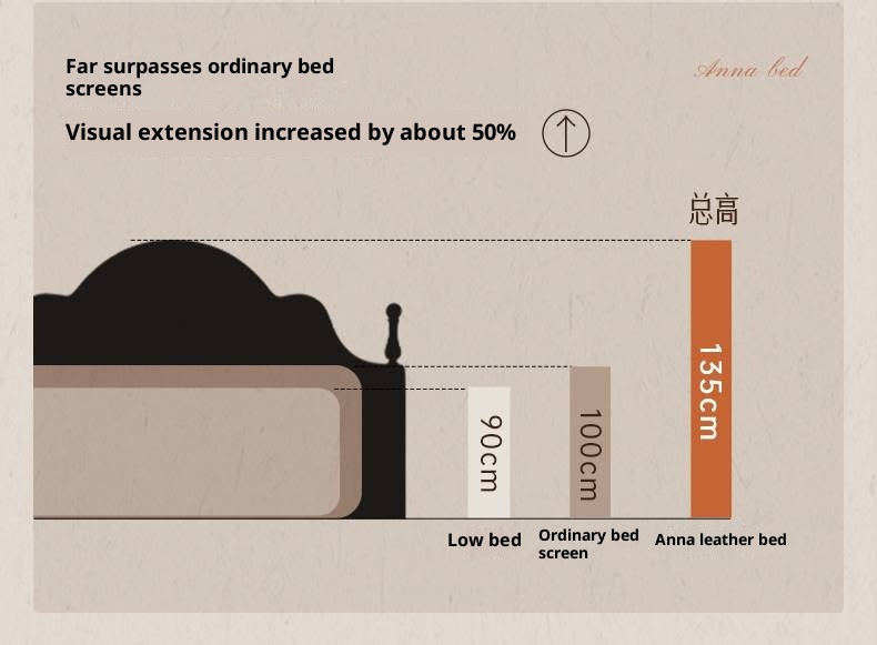 Genuine Leather Elegant Soft Backrest Bed, French Retro