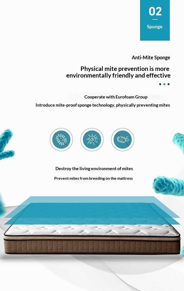 Zero-Glue Latex Mattress with Silver Ion, Soft Sponge, and Independent Spring