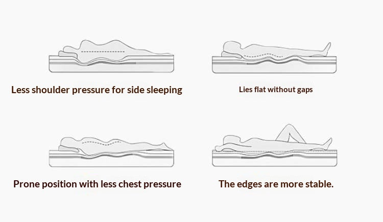 Zero-Glue Latex Mattress with Silver Ion, Soft Sponge, and Independent Spring