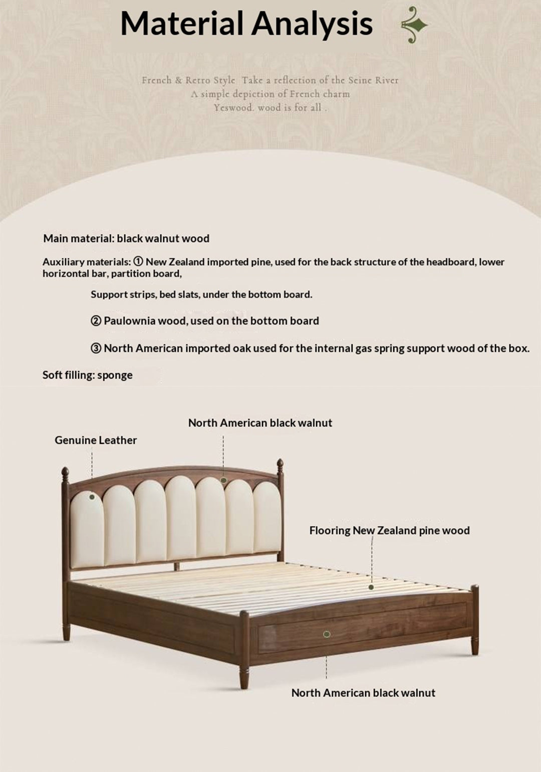 Black Walnut Solid Wood Box Bed — French Retro Style with Genuine Leather and Piano Key Design