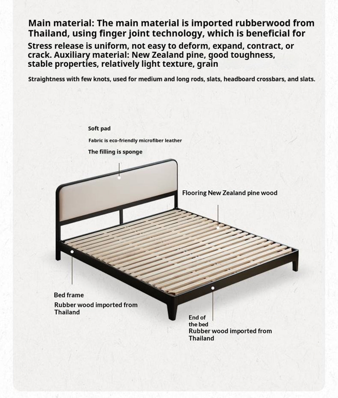 Rubberwood Solid Wood Bed — Modern Minimalist Black Design with Soft Headboard