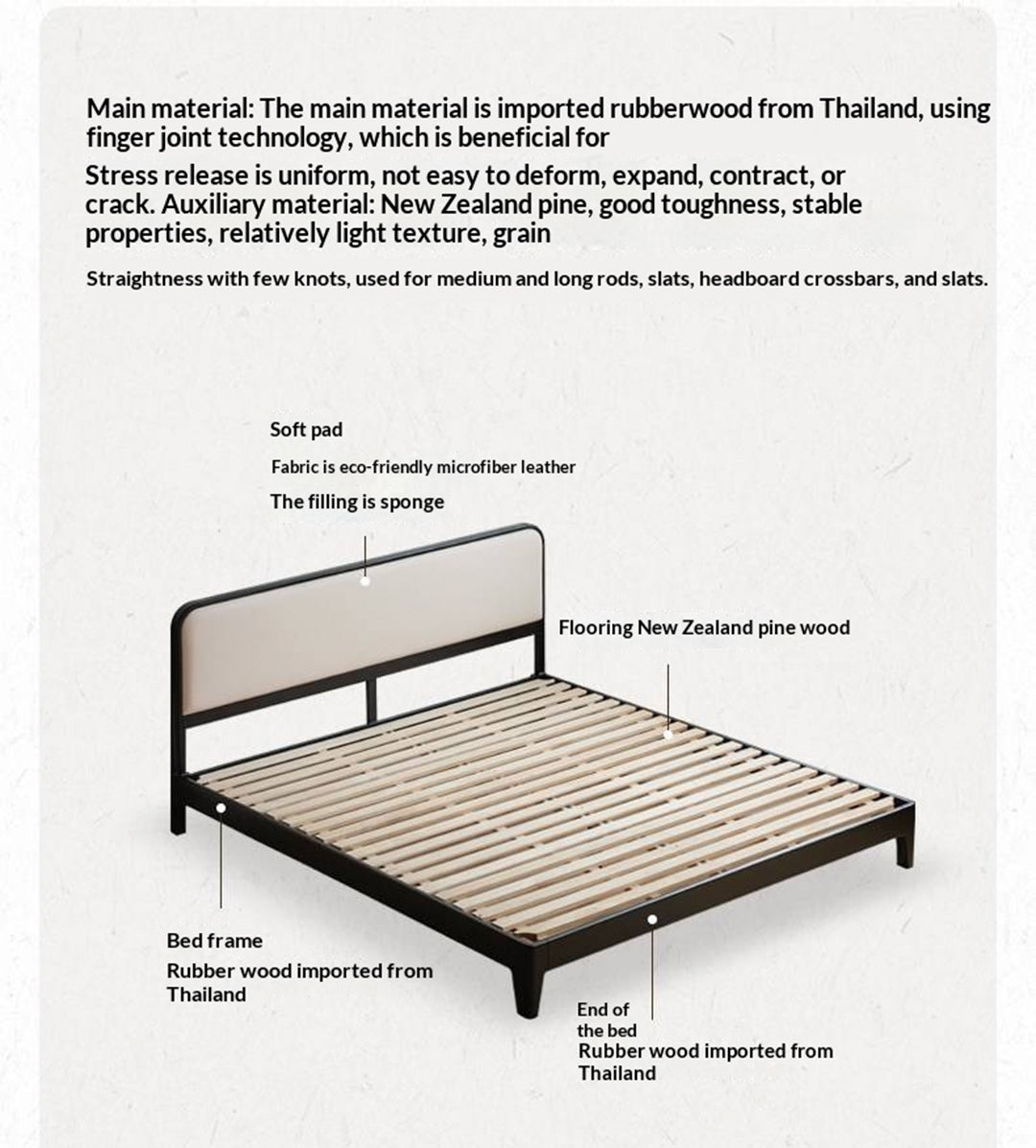 Rubberwood Solid Wood Bed — Modern Minimalist Design with Black Soft Headboard
