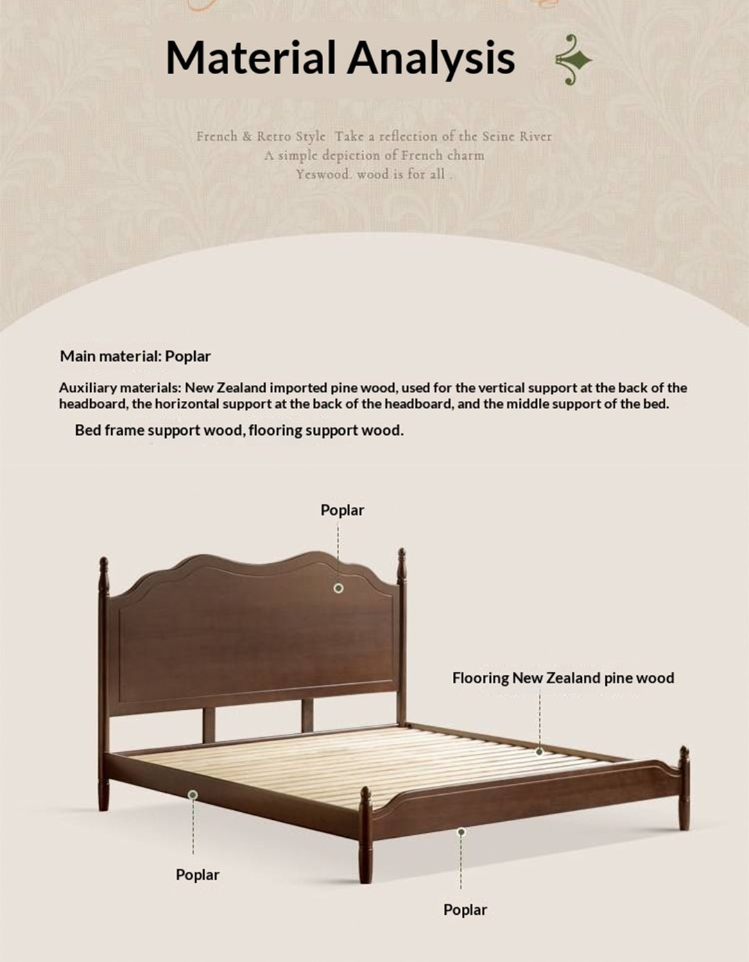 Poplar Solid Wood Bed — French Retro Style with Mid-Fashion Design