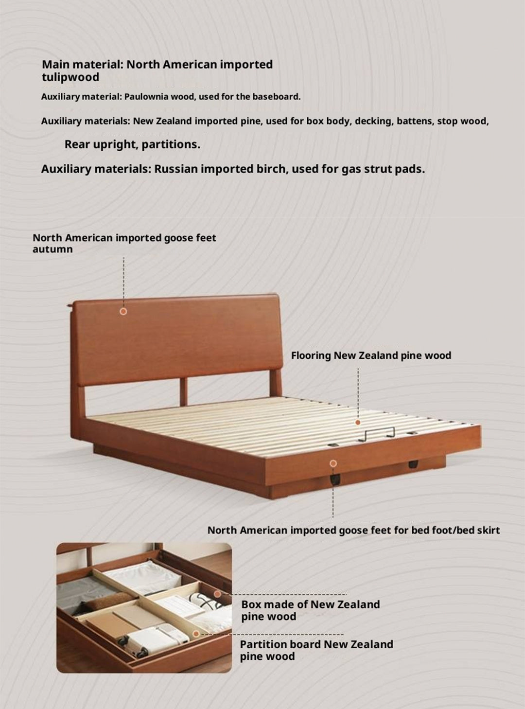 Poplar Solid Wood Suspended Luminous Box Bed