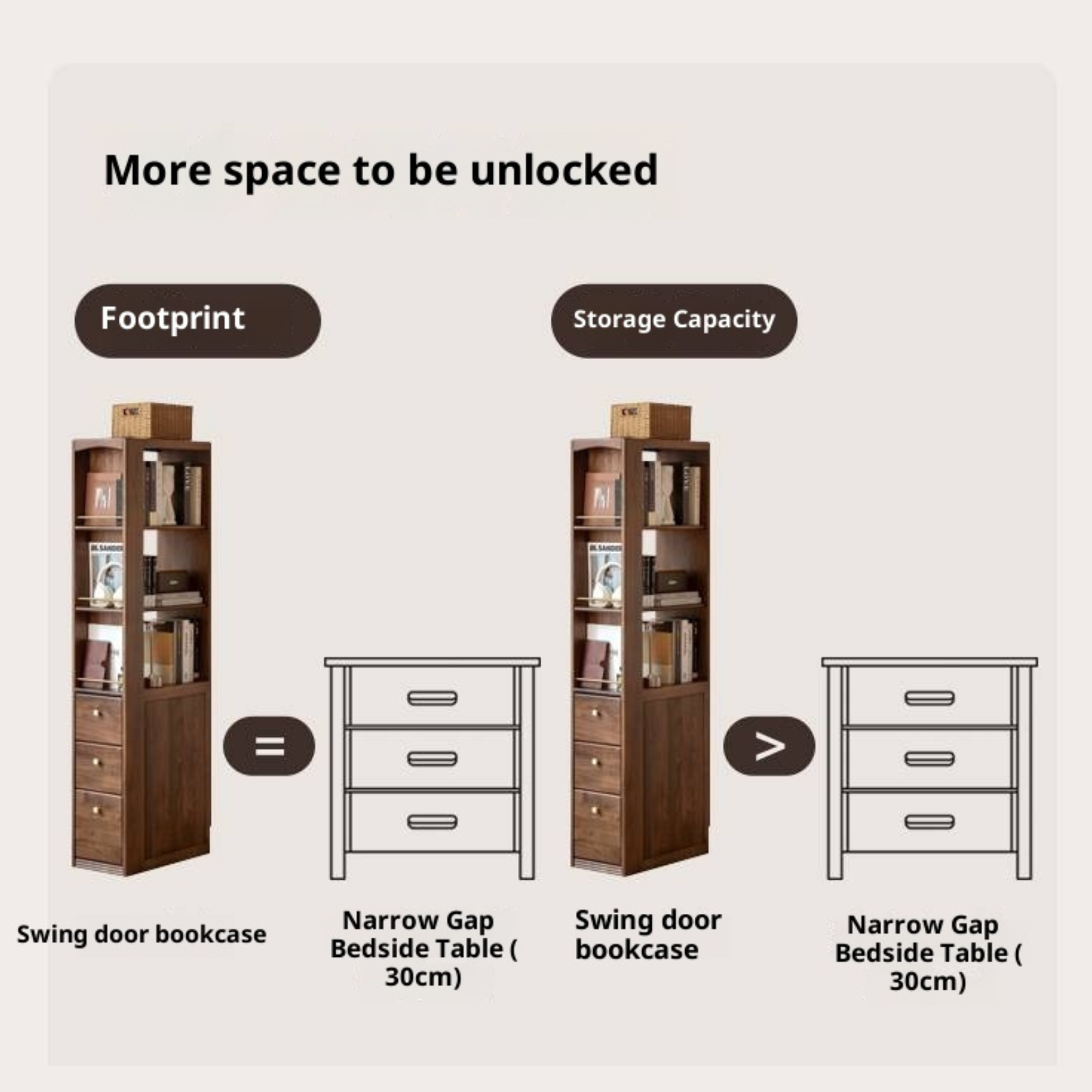 Black Walnut, Oak Solid Wood Narrow Bookcase