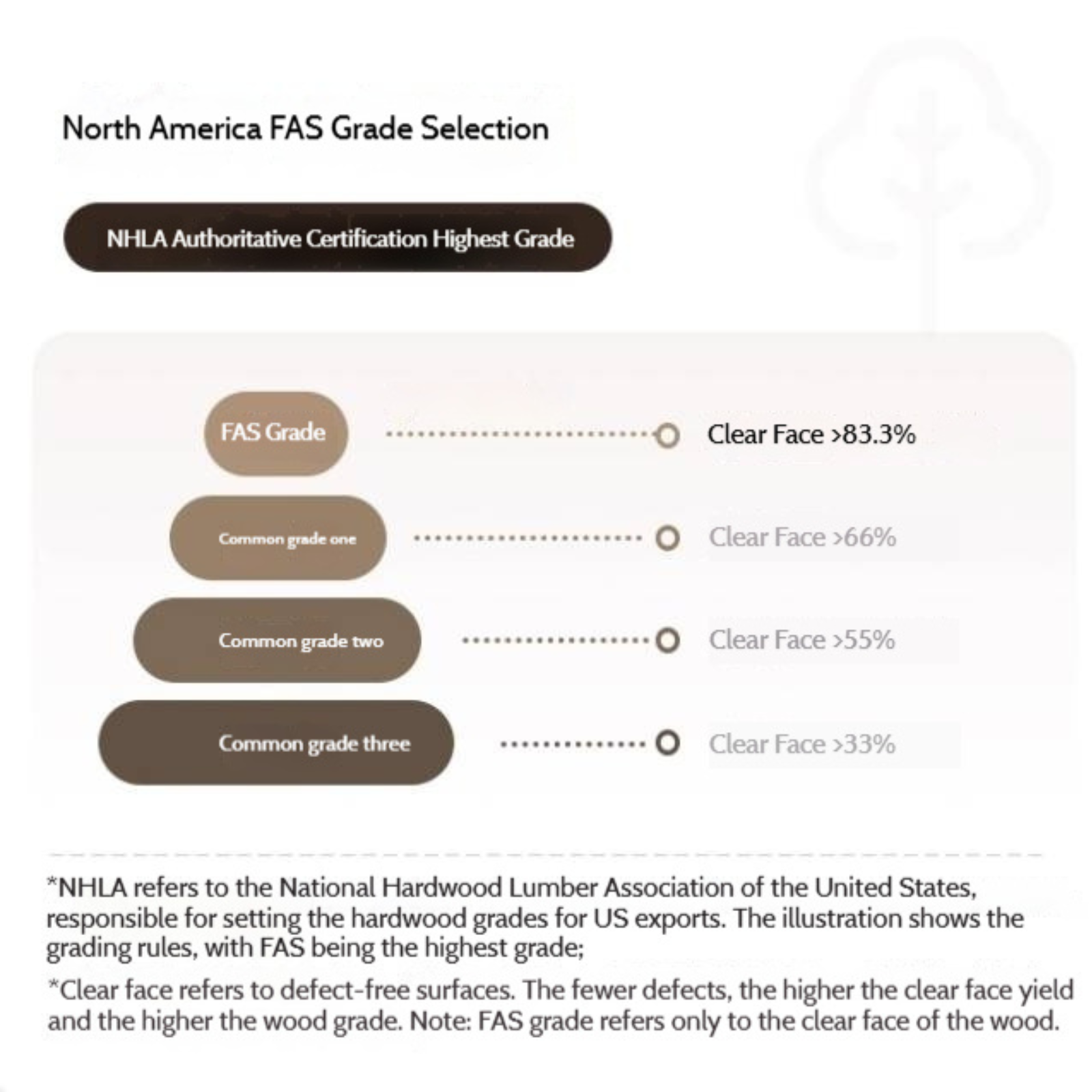 Oak Solid Wood Porch Cabinet Shoe Cabinet Integrated