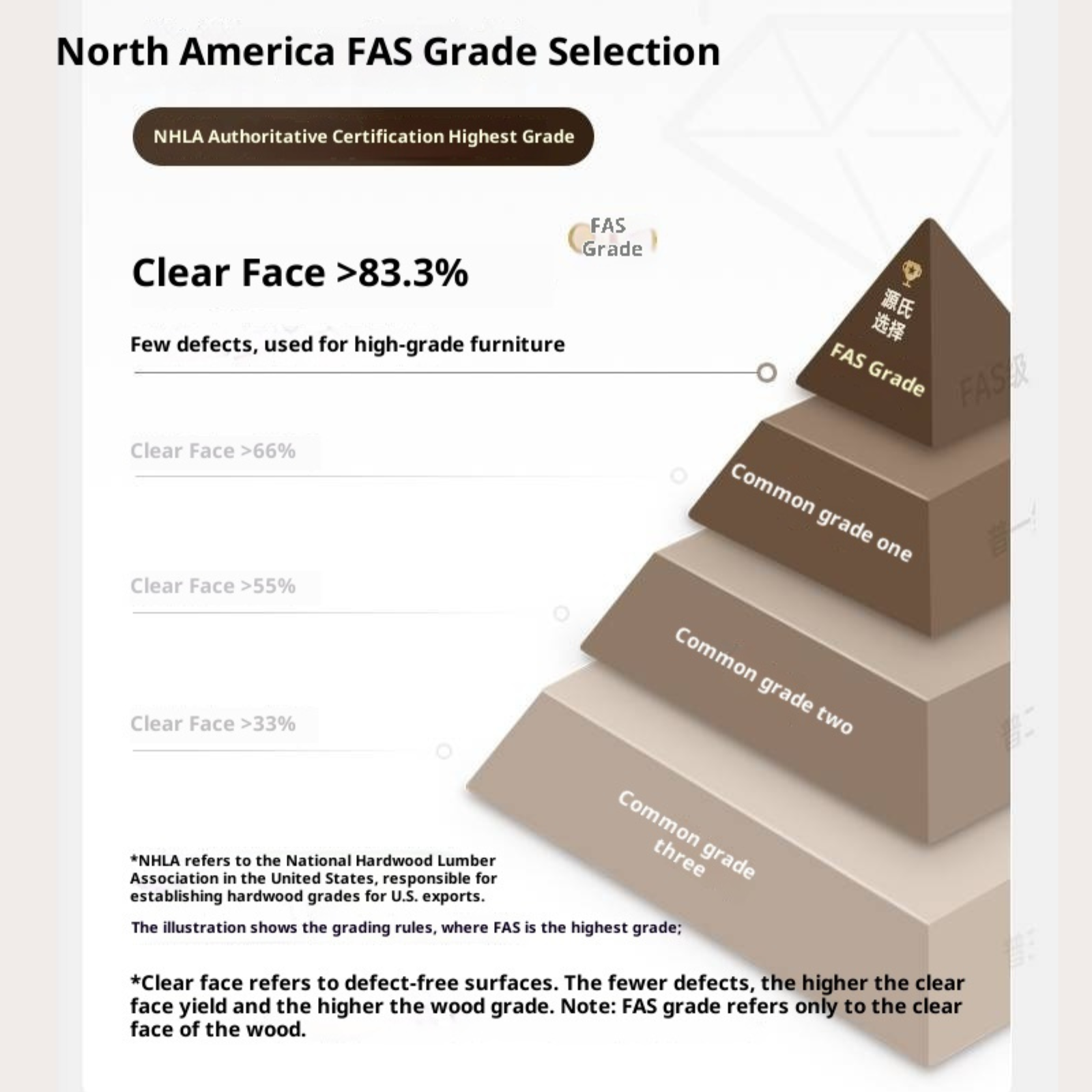 Black Walnut, Oak Solid Wood Narrow Bookcase