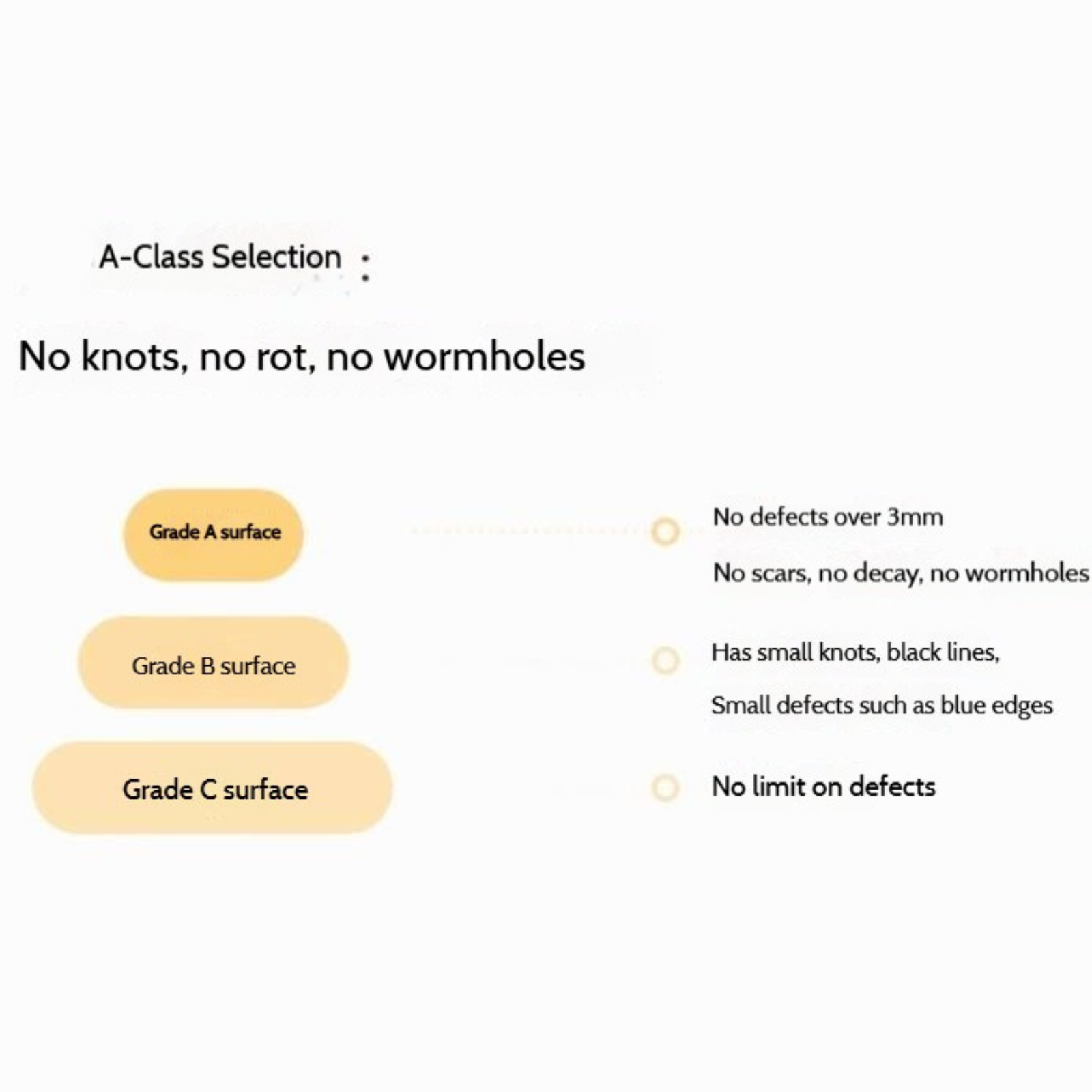 Oak Solid Wood American Retro Style Shoe Cabinet