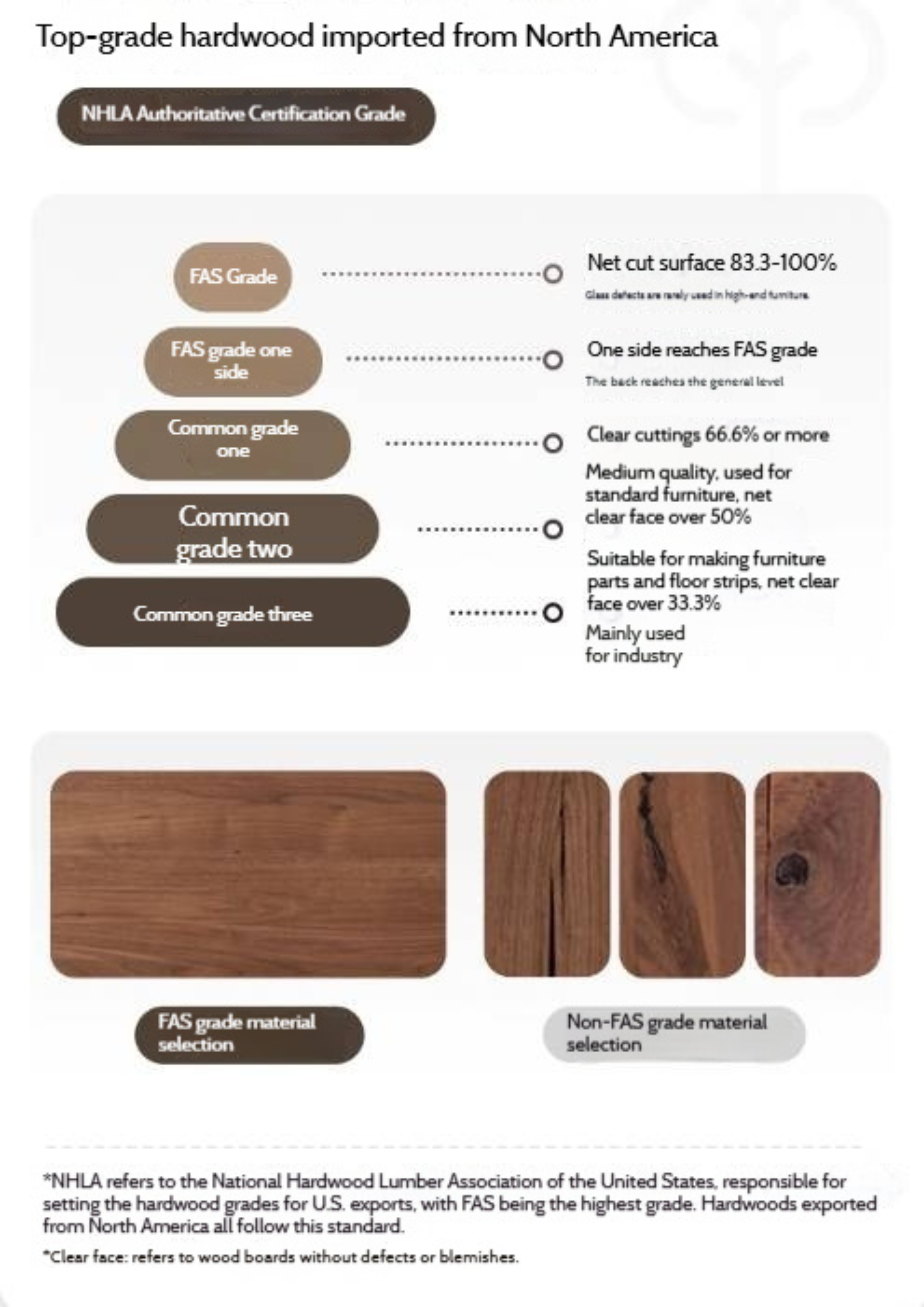 Black Walnut, Oak Solid Wood Luxury Corner Side Table