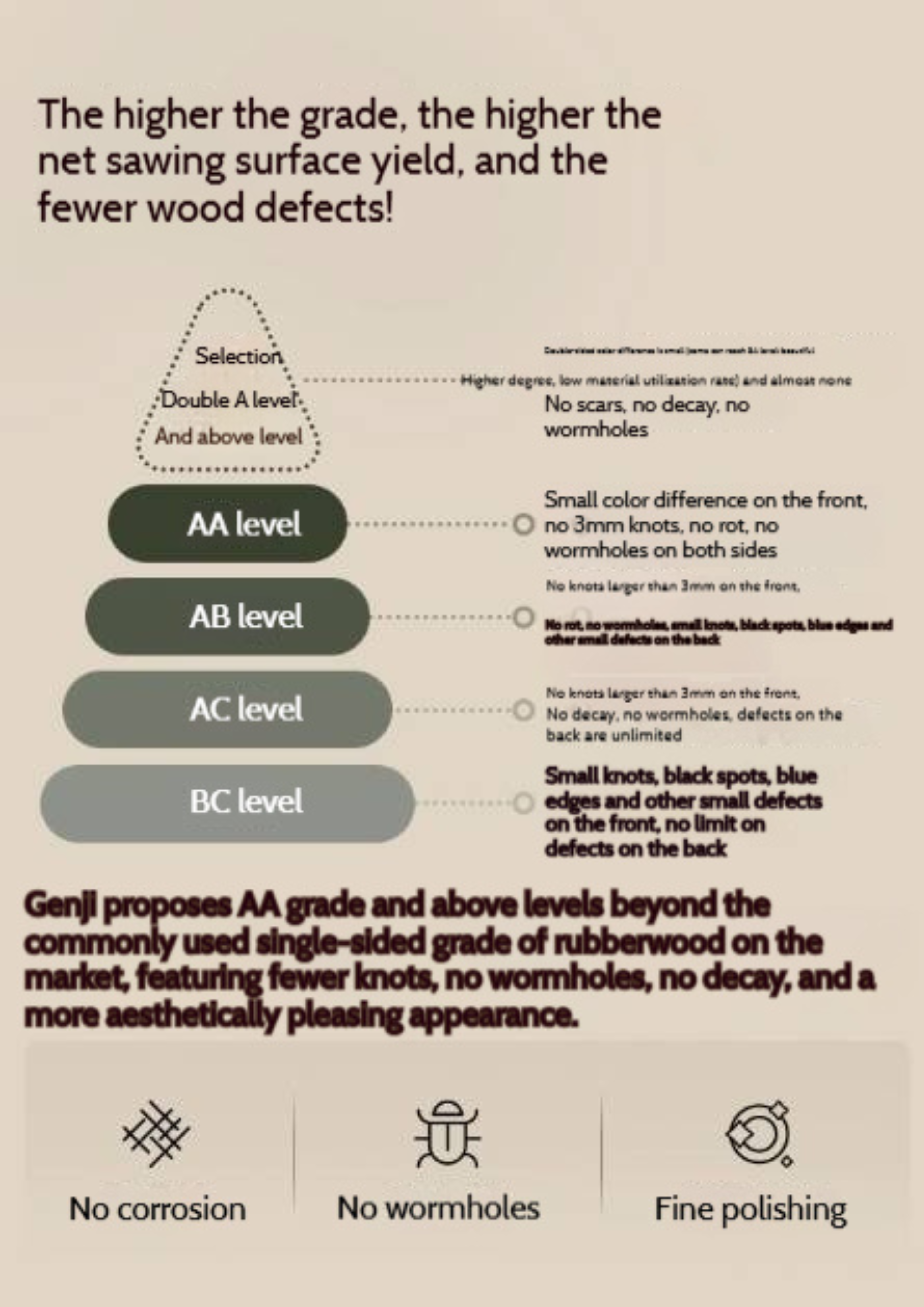 Solid Rubberwood French Retro Makeup Table