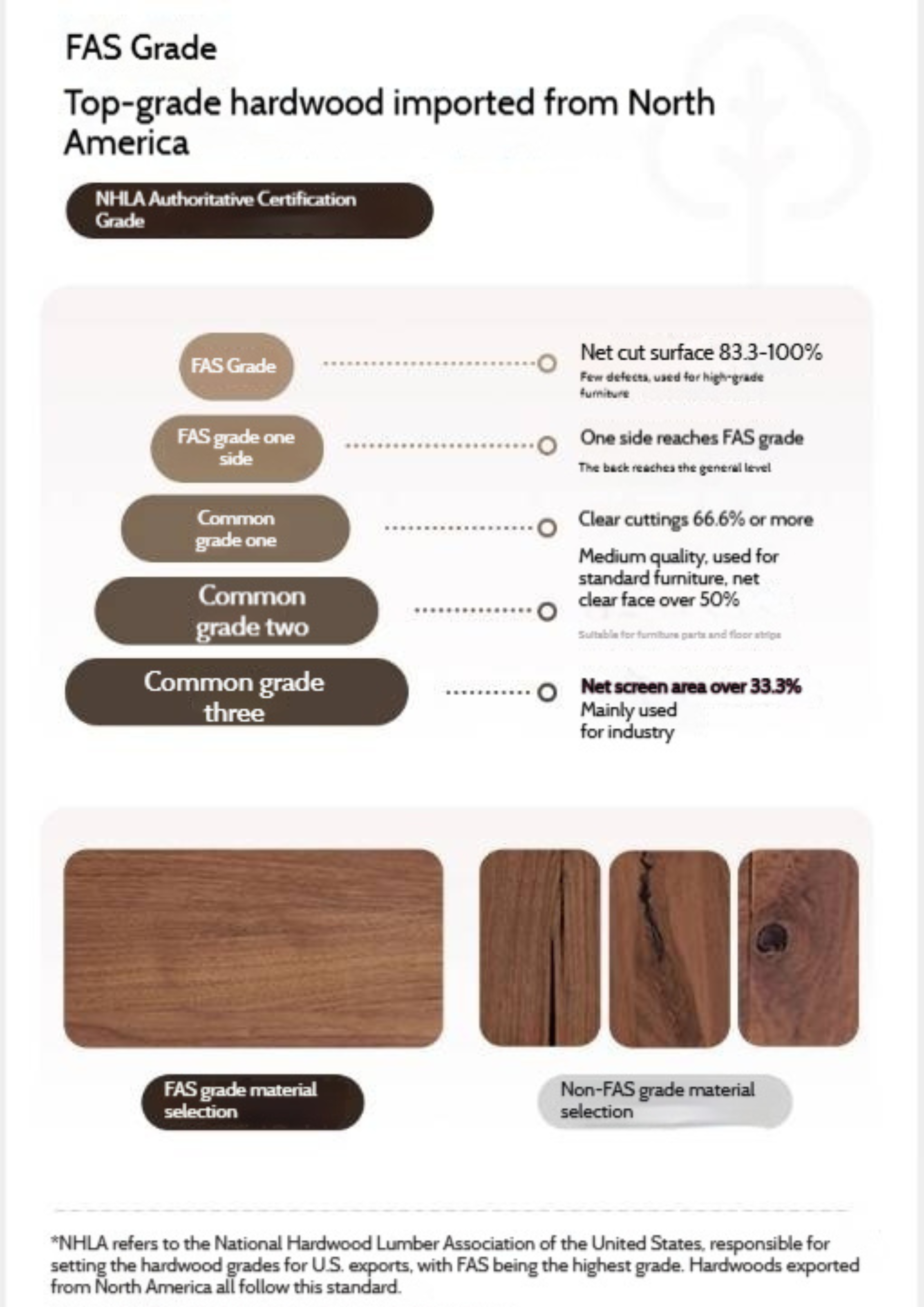 Black Walnut, Oak Solid Wood Folding Tea Table