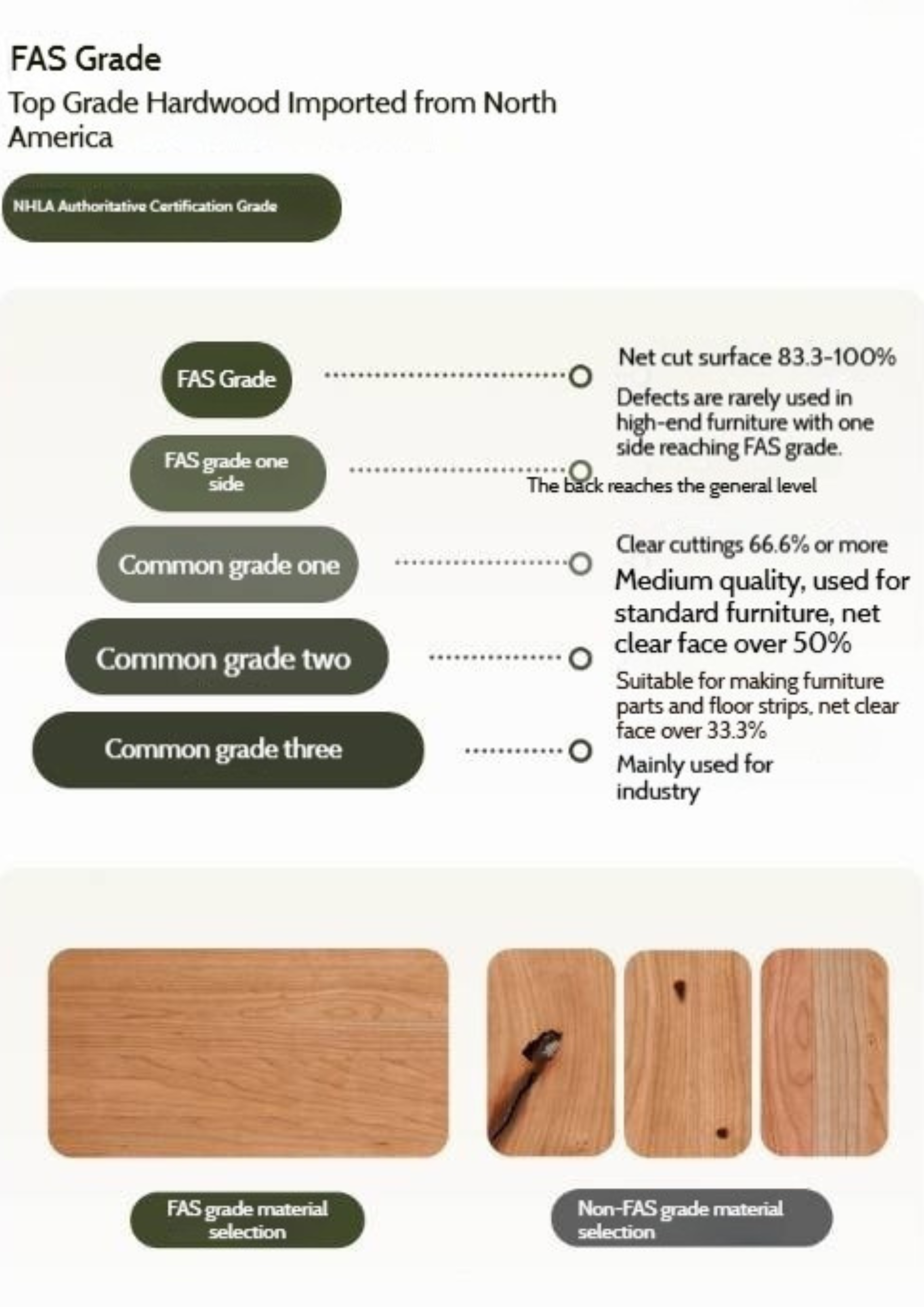 Cherry Solid Wood Retro Nightstand