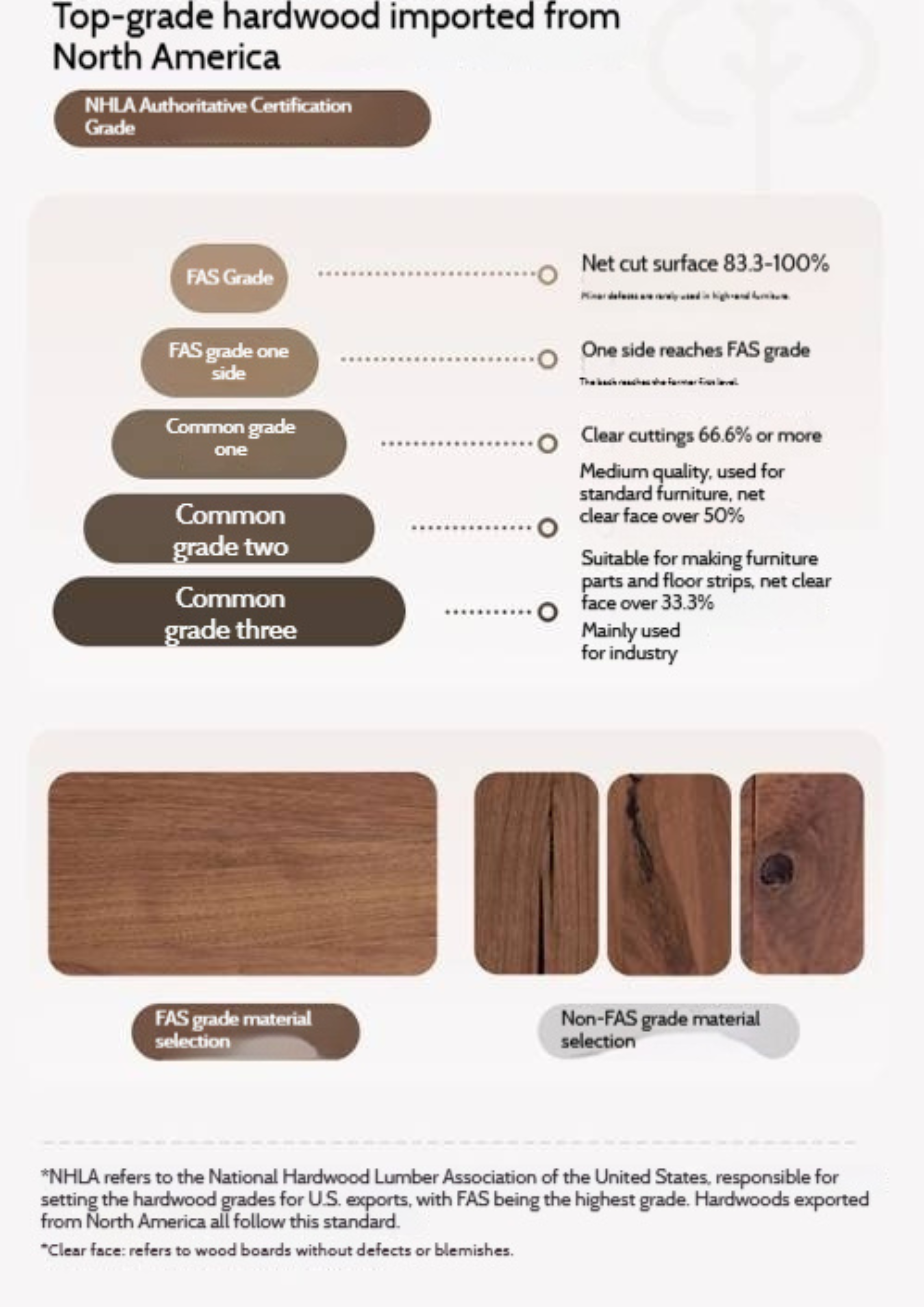 Black Walnut Solid Wood Tea Bar Integrated Side Cabinet