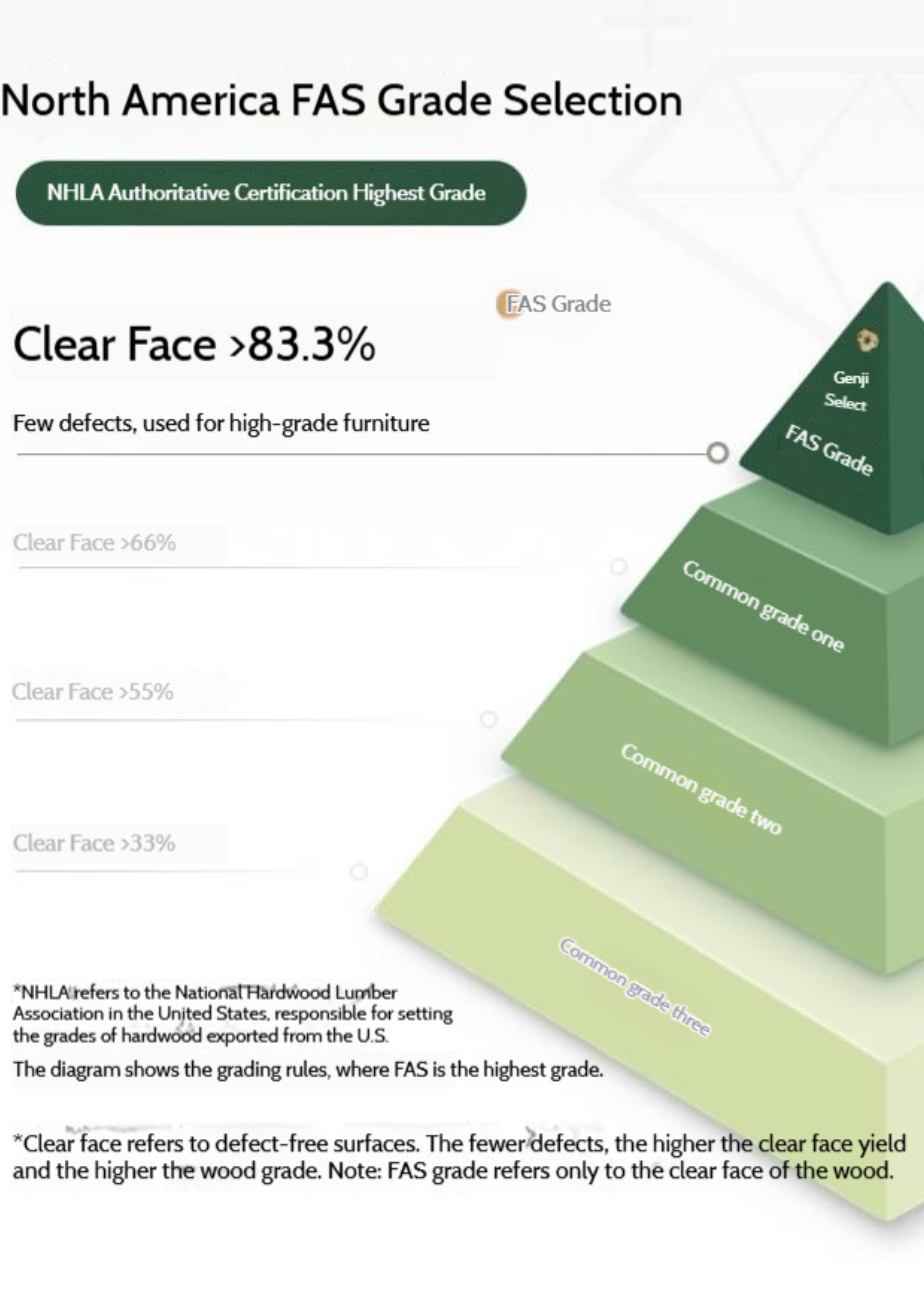 Oak Solid Wood Slab Round Dining Table