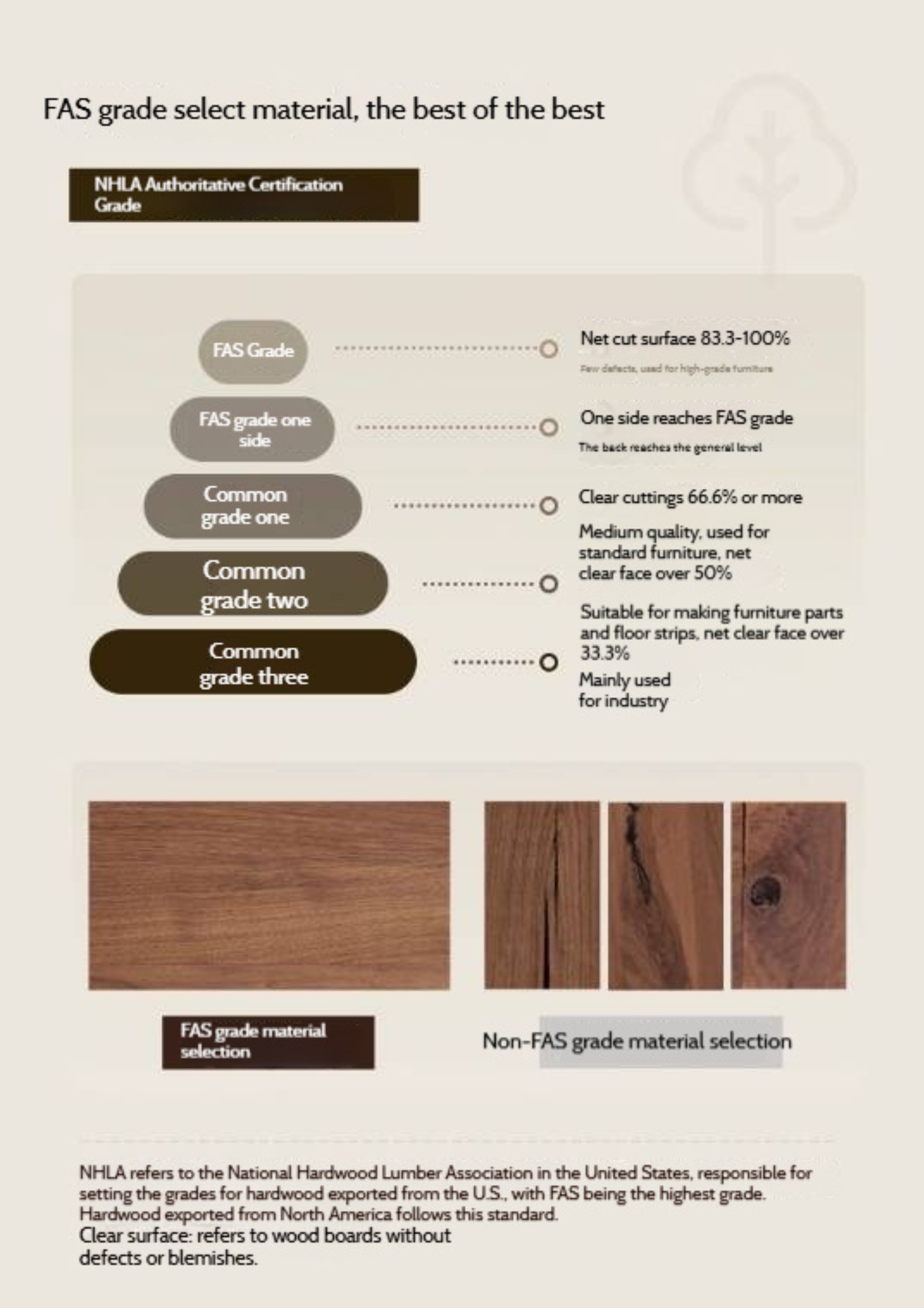 Black Walnut, Ash Solid Wood Light Luxury Style Rock Board Sideboard