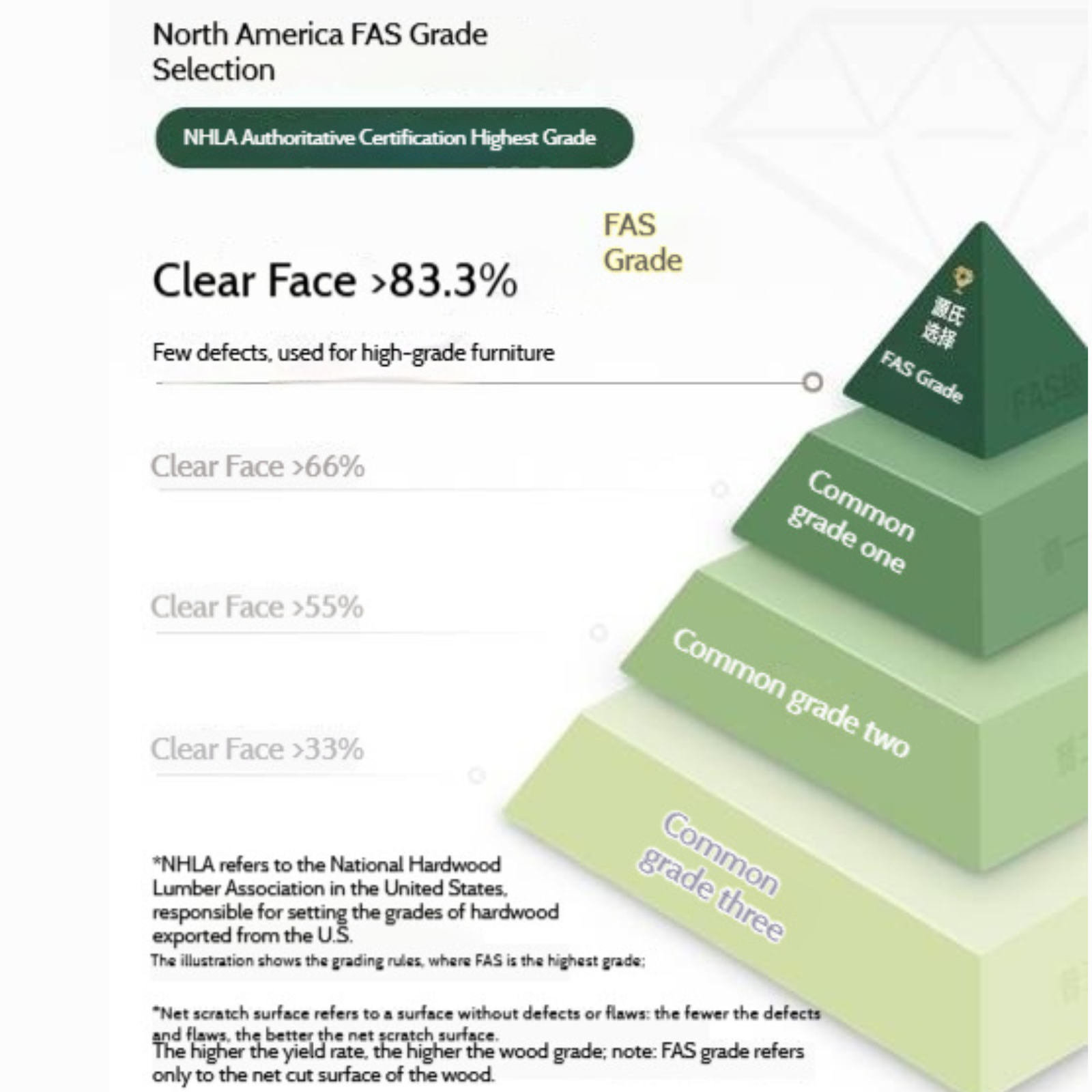 Ash Solid Wood Original Wood Style Multifunctional Vanity Table