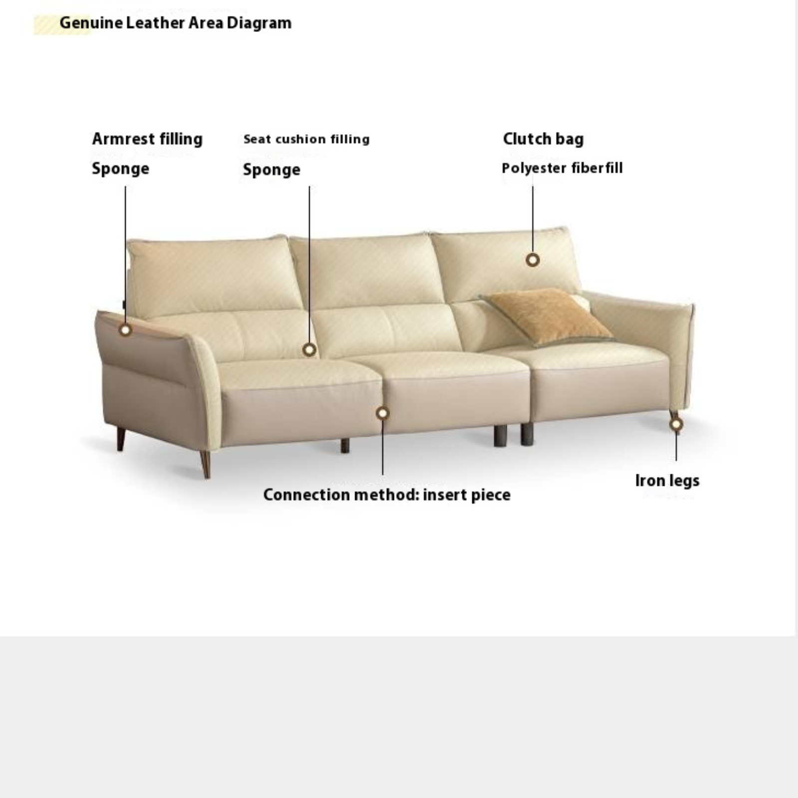 Genuine Top Grain Leather Modern Sofa, Clean Line Contemporary Design