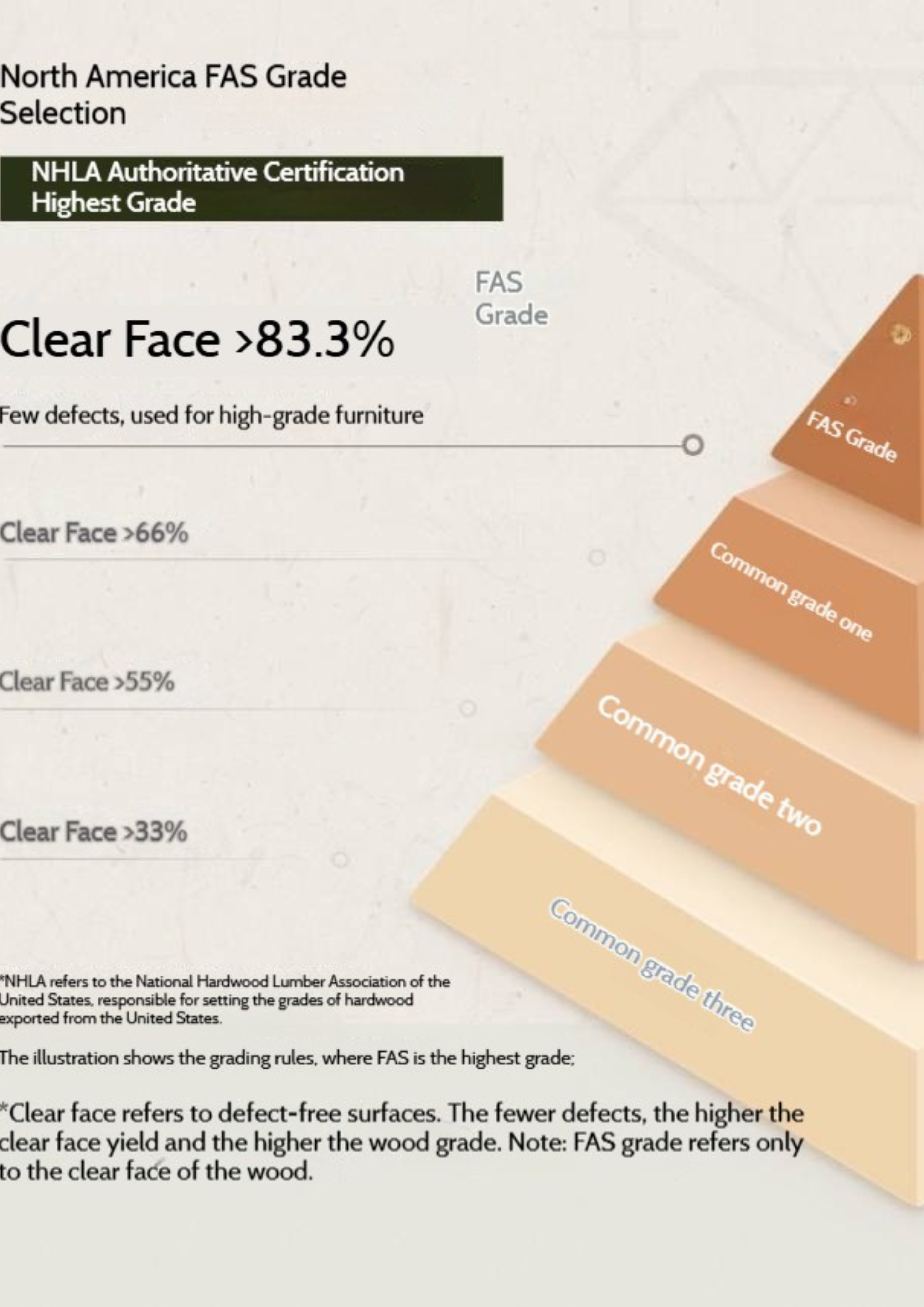 Cherry Solid Wood Style French Retro TV Stand